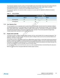 ATXMEGA32C4-MNR Datasheet Page 15
