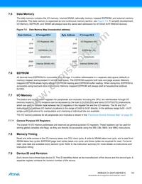 ATXMEGA32C4-MNR Datasheet Page 16