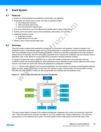 ATXMEGA32C4-MNR Datasheet Page 18