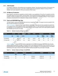 ATXMEGA64B3-MNR Datasheet Page 17