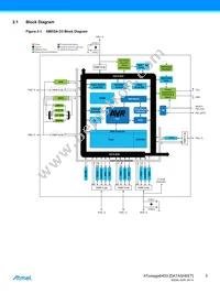 ATXMEGA64D3-15AT1 Datasheet Page 5