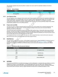 ATXMEGA64D3-15AT1 Datasheet Page 13