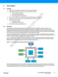 ATXMEGA64D3-15AT1 Datasheet Page 15