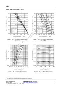 AU01 Datasheet Page 3