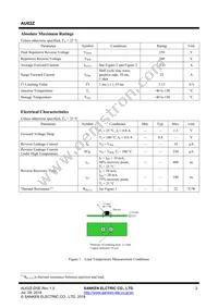 AU02Z Datasheet Page 2