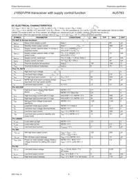 AU5783D Datasheet Page 8