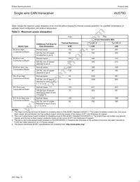 AU5790D Datasheet Page 15