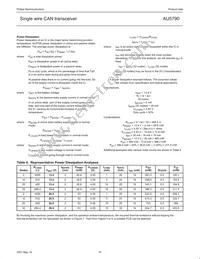 AU5790D Datasheet Page 16