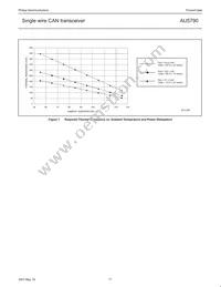 AU5790D Datasheet Page 17