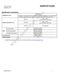 AUIPS1011S Datasheet Page 2