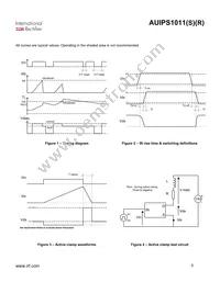 AUIPS1011S Datasheet Page 6