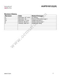 AUIPS1021S Datasheet Page 17