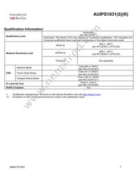 AUIPS1031S Datasheet Page 2