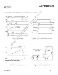 AUIPS1031S Datasheet Page 6