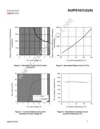 AUIPS1031S Datasheet Page 7