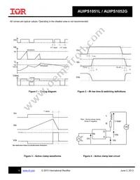 AUIPS1051LTR Datasheet Page 6