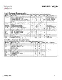AUIPS6011S Datasheet Page 4