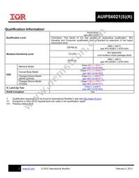 AUIPS6021S Datasheet Page 2