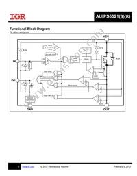 AUIPS6021S Datasheet Page 6