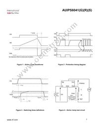 AUIPS6041S Datasheet Page 7