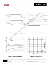 AUIPS6121R Datasheet Page 9