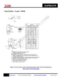 AUIPS6121R Datasheet Page 12