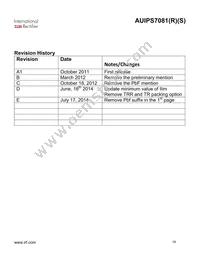 AUIPS7081S Datasheet Page 19