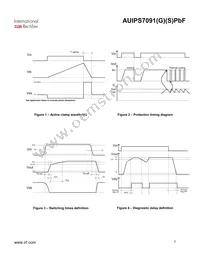 AUIPS7091 Datasheet Page 7