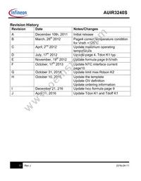 AUIR3240S Datasheet Page 17