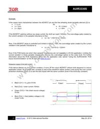 AUIR3330S Datasheet Page 21