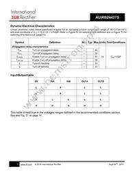 AUIRB24427S Datasheet Page 4