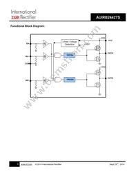 AUIRB24427S Datasheet Page 5