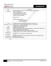 AUIRB24427S Datasheet Page 20