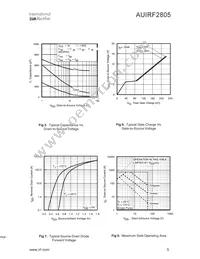 AUIRF2805 Datasheet Page 5