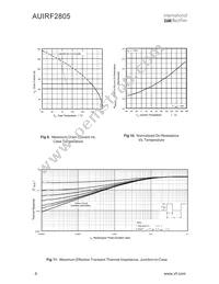 AUIRF2805 Datasheet Page 6