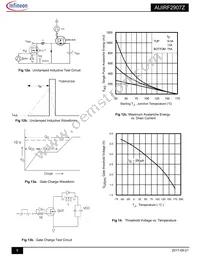 AUIRF2907Z Datasheet Page 6