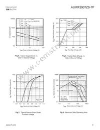 AUIRF2907ZS7PTL Datasheet Page 5