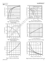 AUIRFB3207 Datasheet Page 5