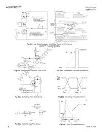 AUIRFB3207 Datasheet Page 8