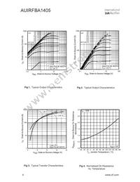 AUIRFBA1405 Datasheet Page 4