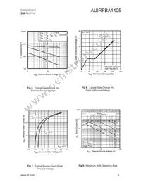 AUIRFBA1405 Datasheet Page 5