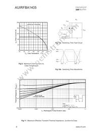 AUIRFBA1405 Datasheet Page 6