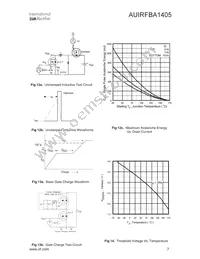 AUIRFBA1405 Datasheet Page 7