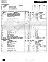 AUIRFN8403TR Datasheet Page 2