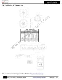 AUIRFN8403TR Datasheet Page 9