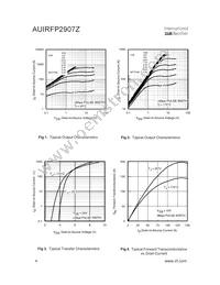 AUIRFP2907Z Datasheet Page 4