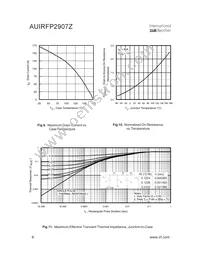 AUIRFP2907Z Datasheet Page 6