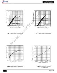 AUIRFR2405 Datasheet Page 3