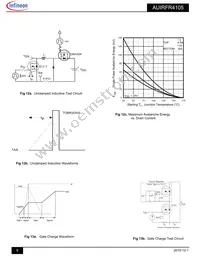 AUIRFR4105 Datasheet Page 6