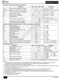 AUIRFS3107-7P Datasheet Page 2